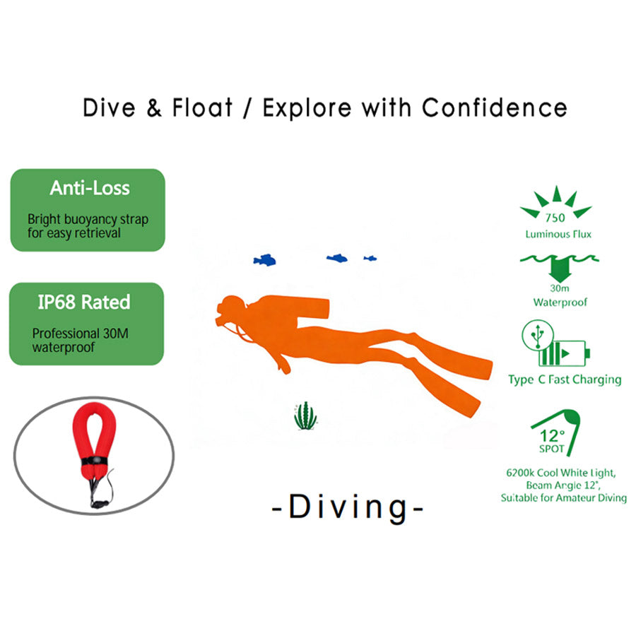 F16Ultra Dive 30M : Floats & Never Gets Lost