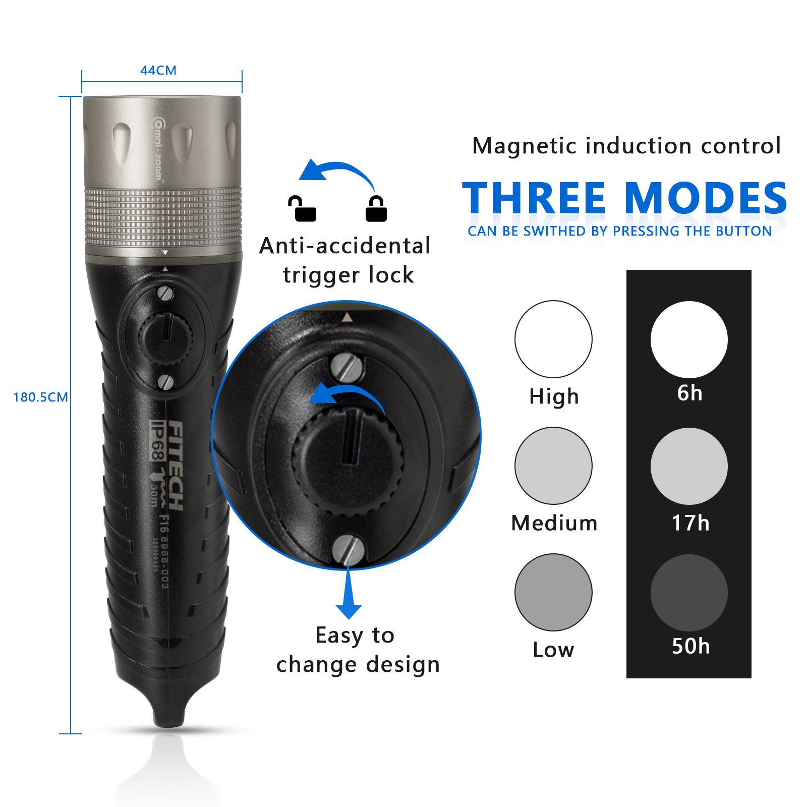 F16 Aqua All-in-One fill light outdoor torch