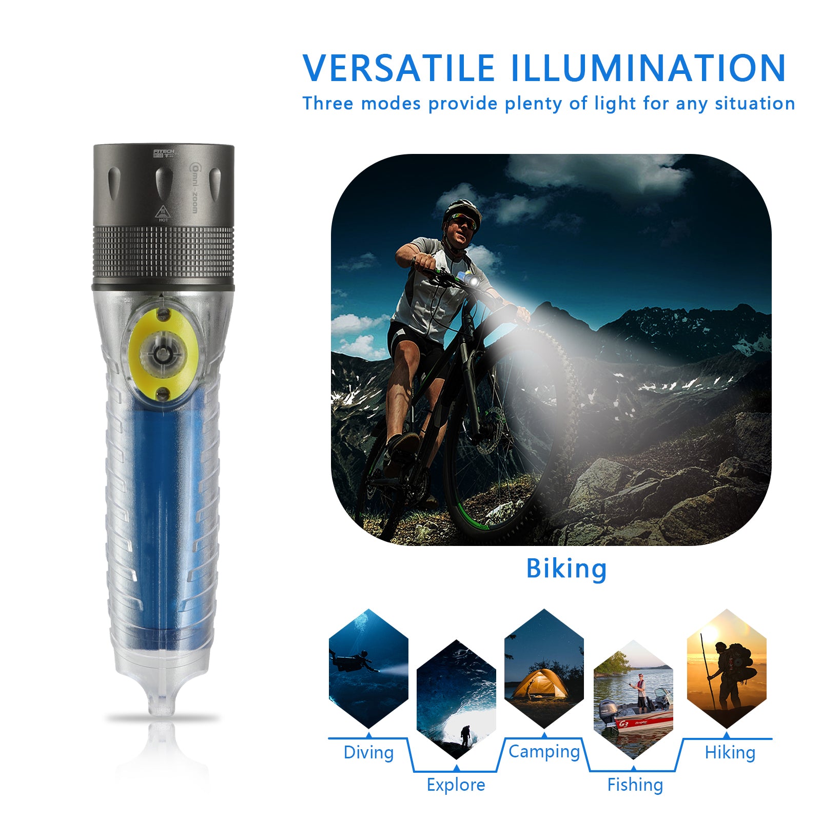 F16 Aqua All-in-One 6966-001 Riding Torch