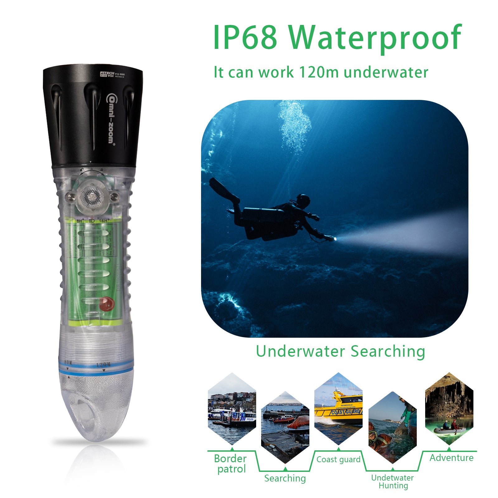 FITECH IP68 U-Search Torch F13