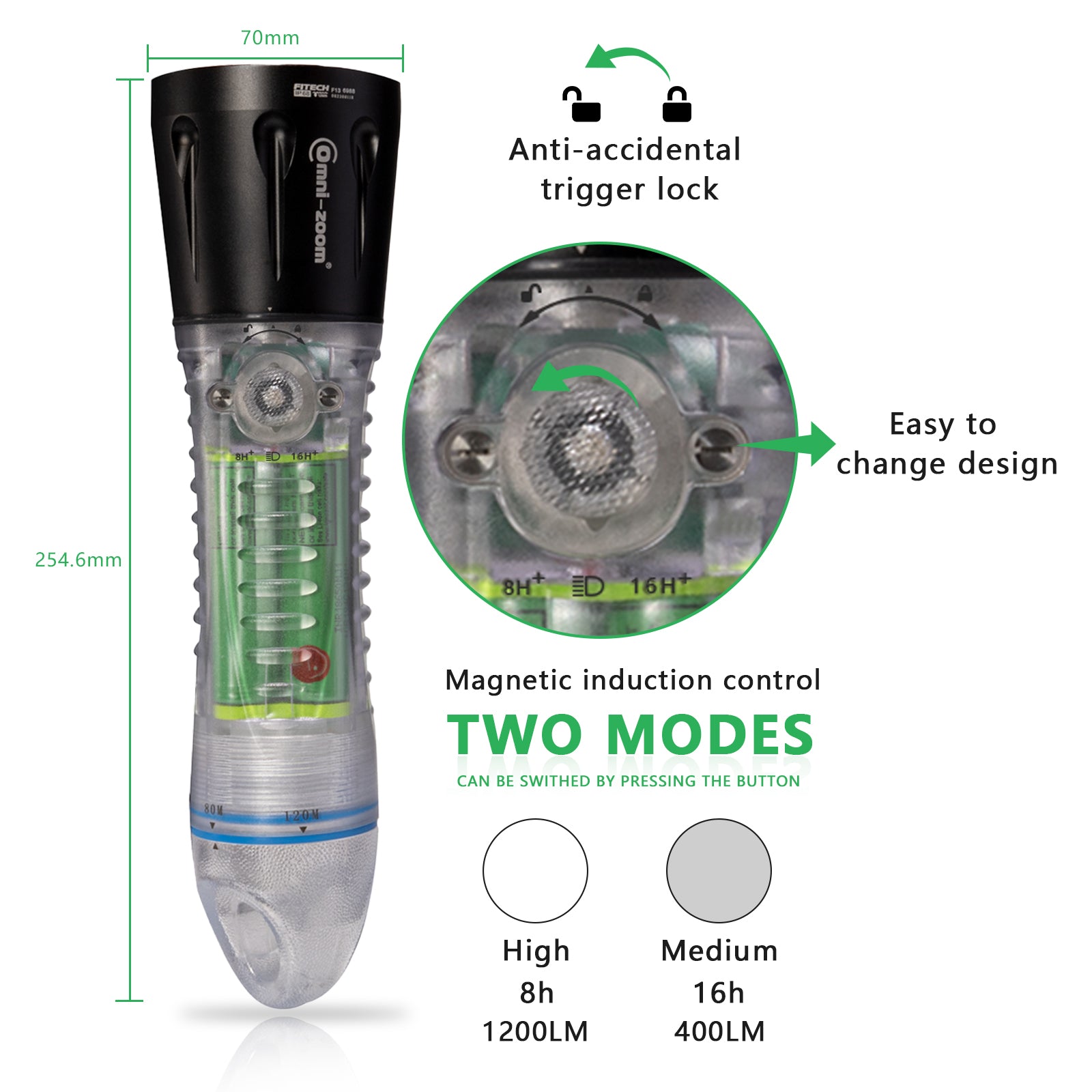 FITECH IP68 U-Search Torch F13