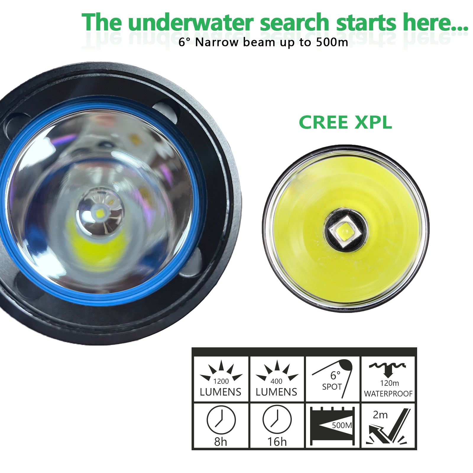 F13 Searover diving torch